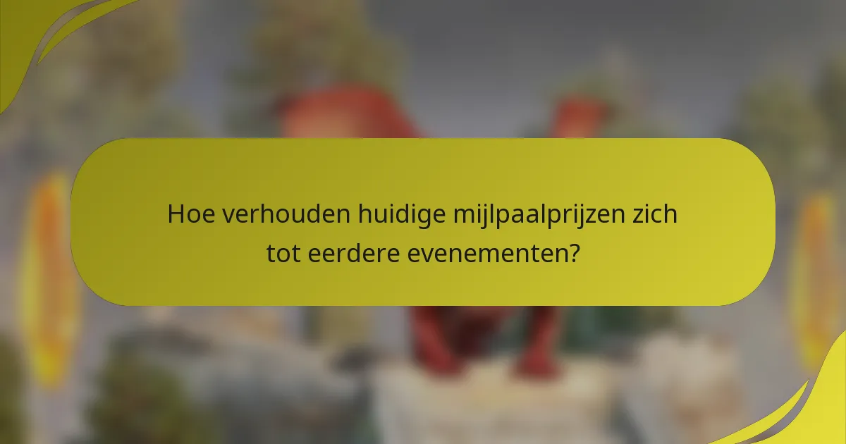 Hoe verhouden huidige mijlpaalprijzen zich tot eerdere evenementen?